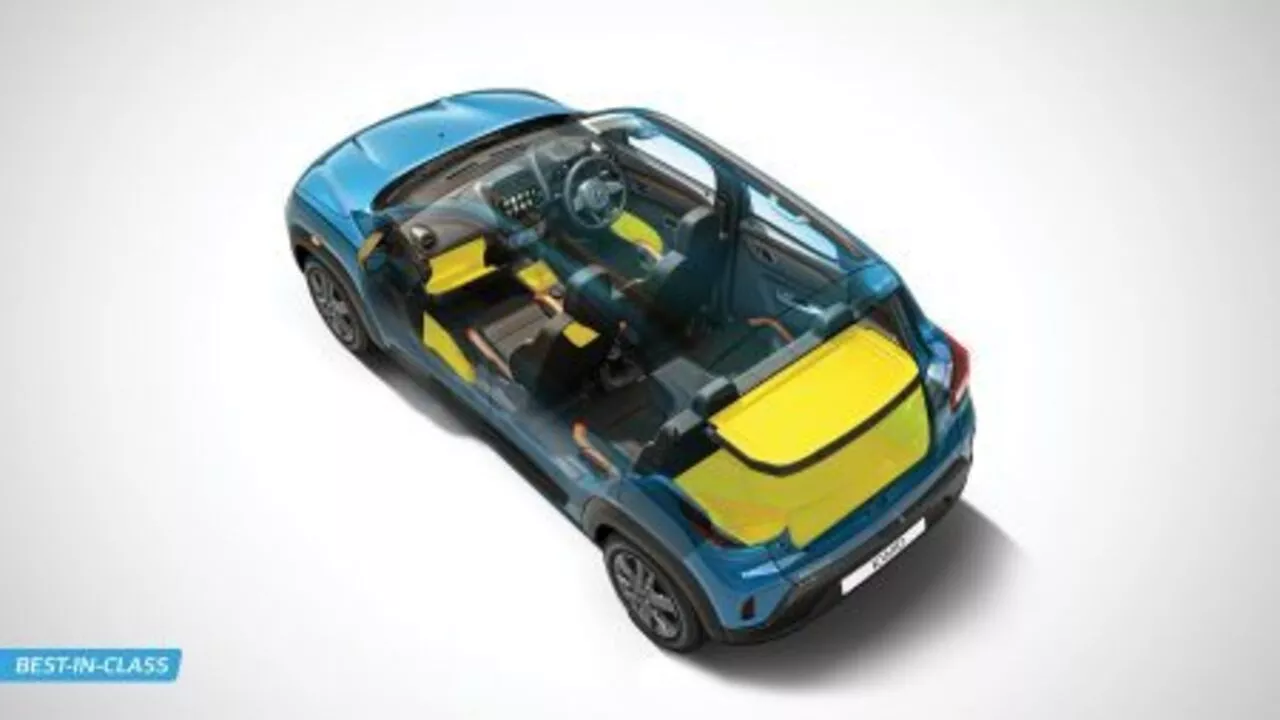 Renault KWID Ample Storage Spaces