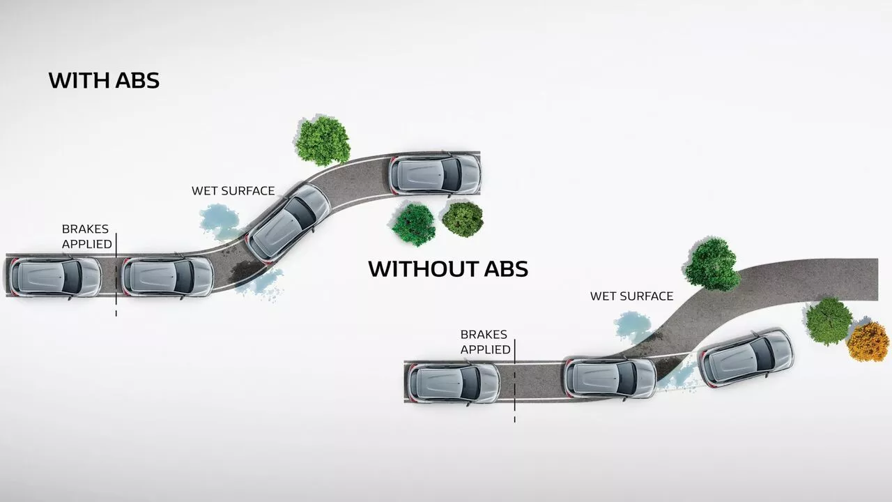 Renault KWID Dual Airbags